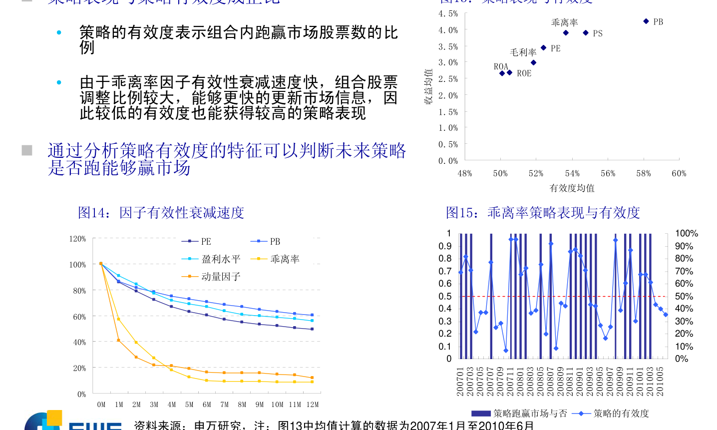 半岛官方体育邦信证券-热门追踪周报：由革新高个股看商场投资热门-210709(图3)