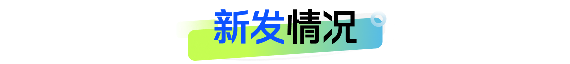 半岛官方体育银行理财2023年12月报：公募理财终年收涨268%破净率449%扫尾存单战略产物摘12月吸金王(图5)