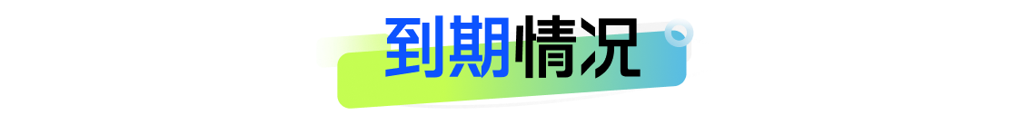 半岛官方体育银行理财2023年12月报：公募理财终年收涨268%破净率449%扫尾存单战略产物摘12月吸金王(图11)