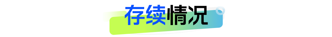 半岛官方体育银行理财2023年12月报：公募理财终年收涨268%破净率449%扫尾存单战略产物摘12月吸金王(图15)