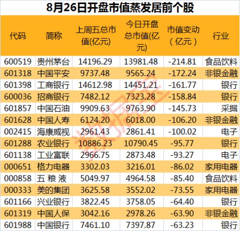 这些板块逆势走强 机构预测相关个股业绩有望大涨(图1)